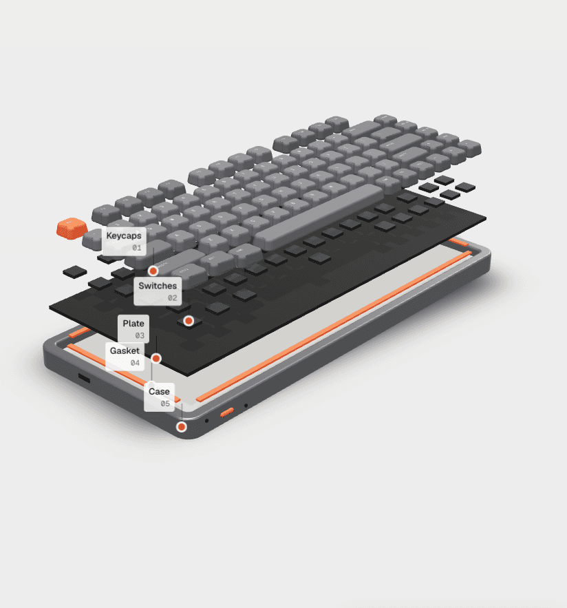Exploded view of the K/74 showing five layers: keycaps, switches, plate, gasket and aluminium case